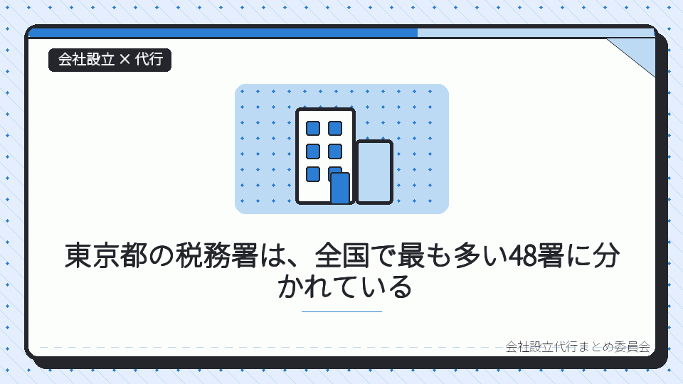 東京都の税務署は、全国で最も多い48署に分かれているを表したイラスト