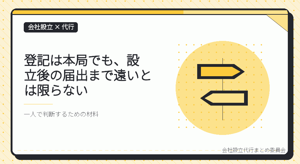 鳥取の会社設立、登記は本局でも届出は近くでできる|代行に頼む範囲を一人で決めるための整理