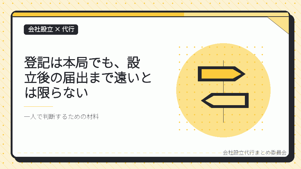 登記は本局でも、設立後の届出まで遠いとは限らないを表したイラスト