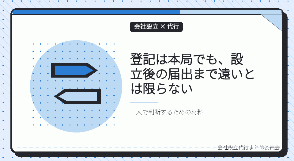 山梨の会社設立、登記は本局でも届出は近くでできる|代行に頼む範囲を一人で決めるための整理